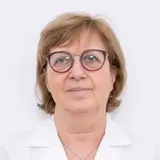 Dr. Anghelescu Mihaela Cristina